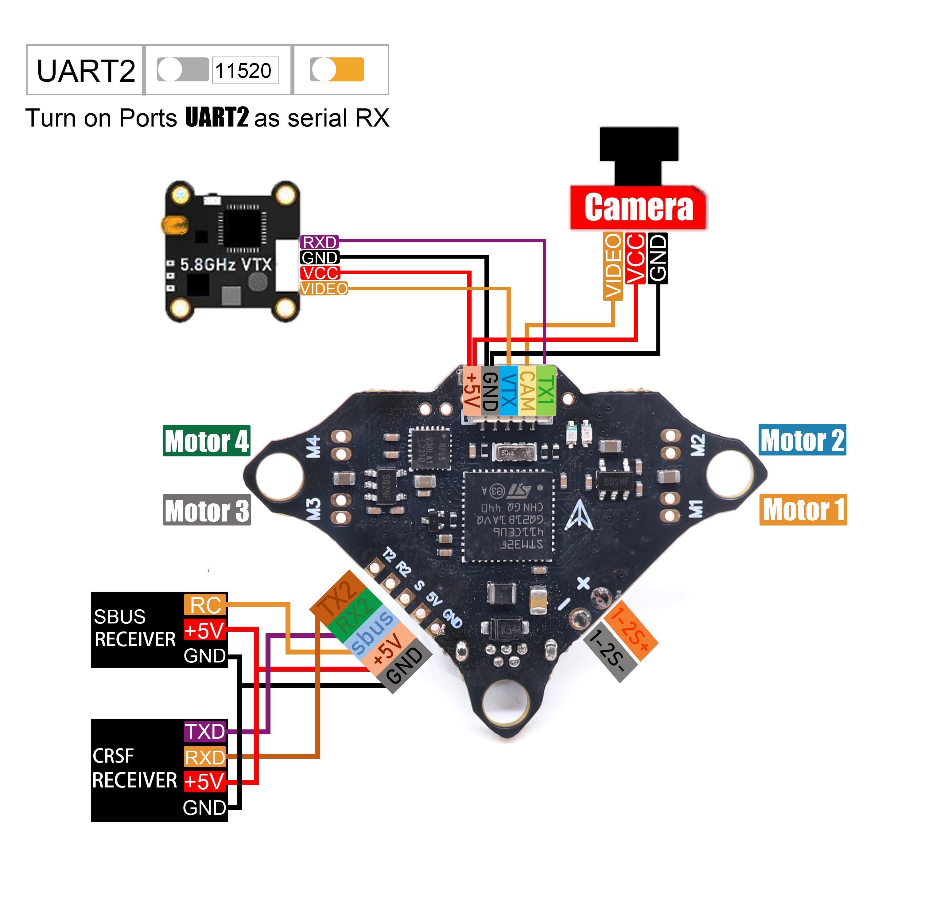 Angeltoy F4DC F4 ระบบควบคุมการ - Brushless Motor Thrust Test Stand บทวิจารณ์และราคา